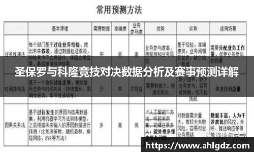 圣保罗与科隆竞技对决数据分析及赛事预测详解