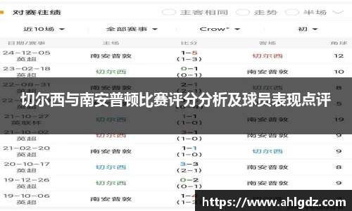 切尔西与南安普顿比赛评分分析及球员表现点评