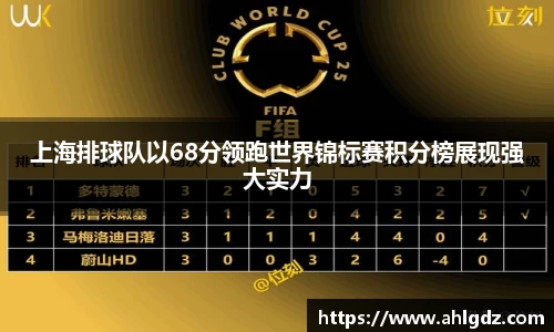 上海排球队以68分领跑世界锦标赛积分榜展现强大实力