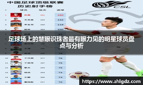 足球场上的慧眼识珠者最有眼力见的明星球员盘点与分析