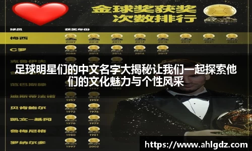 足球明星们的中文名字大揭秘让我们一起探索他们的文化魅力与个性风采