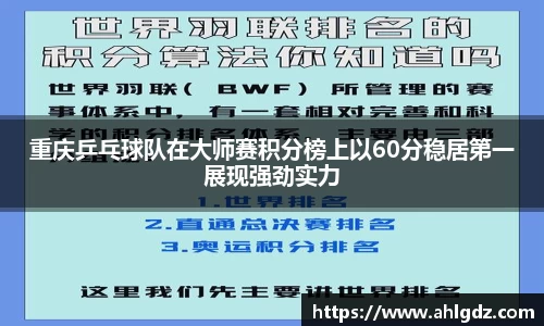 重庆乒乓球队在大师赛积分榜上以60分稳居第一展现强劲实力